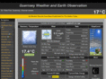 gyweather.com