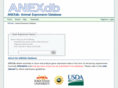anexdb.org