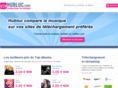 hubluc.com