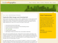 websitedesignnashville.com