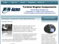hhaero.com