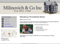 milinovichandcoinc.com