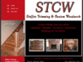 steffentrimming.com