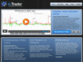 automated-forex-trading.net