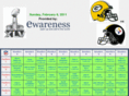 floridasuperbowlparty.com