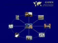 gamaconsult.com