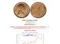 idahocopper.com