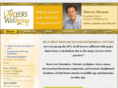 lawyerswellbeing.com