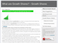 topgrowthshares.com