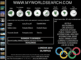 myworldsearch.com