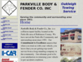 parkville.com