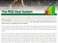 pcdtraining.com
