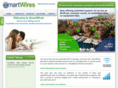 smartwires.net