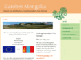 eurobes.com