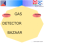 gasdetectorbazaar.com