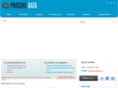 procuredata.com