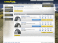 goodyearfortera.com