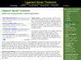 ligamentsprain.com