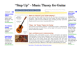 fremantleguitarstudio.com