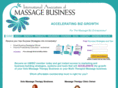 iambiz.com