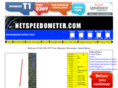 netspeedometer.com