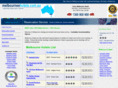 melbourneshotels.com.au