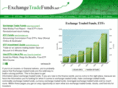 exchangetradefunds.net