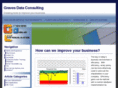 gravesdataconsulting.com