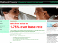 carehomefinance.biz