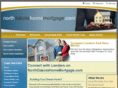 northdakotahomemortgage.com