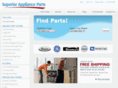 partsoforlando.com
