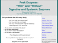 peaksystemicenzymes.com