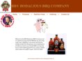 800jerky2u.com