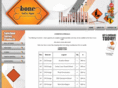 bonesafety.com