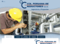 cpr-peru.com