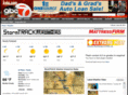 stormtrack247.com