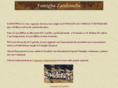 zandonella.org