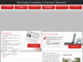 haywardwilakehomes.com