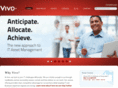 vivoinc.com