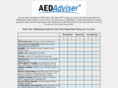 aedadviser.com