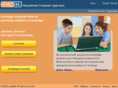 studyb4.com