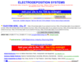 electrodepositionsystems.com