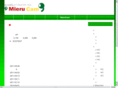 mieru-cam.net
