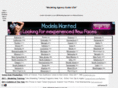 modelingagencyguideusa.com
