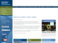 investhamiltonontario.com