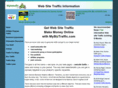 mybiztraffic.com