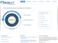 insightecosystems.com