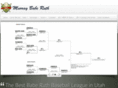 murraybaberuth.com