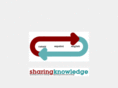 sharingknowledge.es