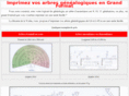 imprimez-vos-arbres.com